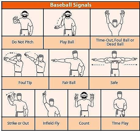 umpire-signals